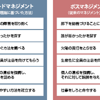 けんじさんのプロフィールアイコン