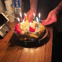 みなみなさんのプロフィールアイコン
